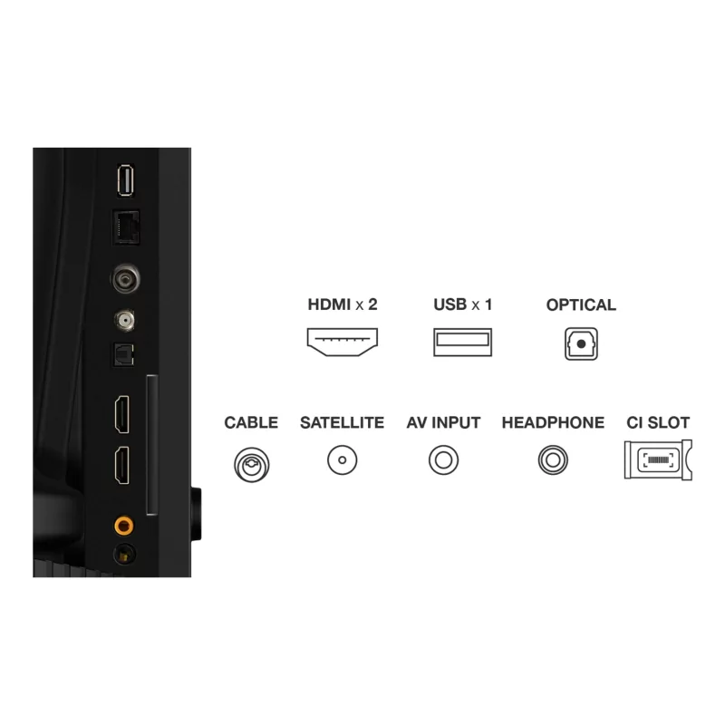 Kontrolsat - TCL Qled 43S5K - 43" QLED Full HD TV, Black