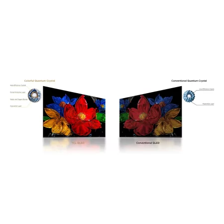 Kontrolsat - TCL Qled 43S5K - 43" QLED Full HD TV, Black