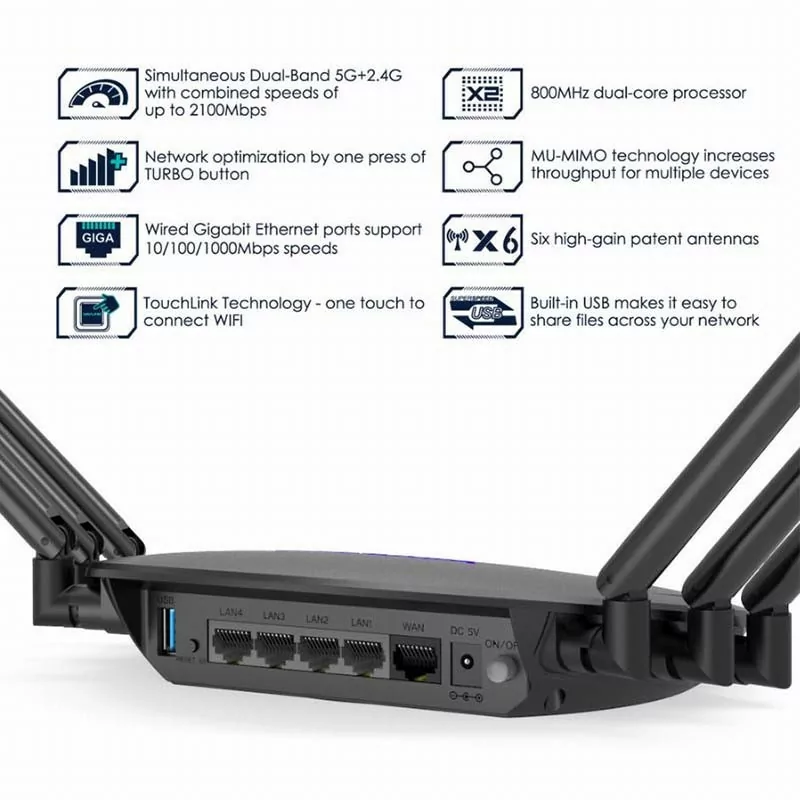 Wavlink AC-2100 Wi-Fi Router