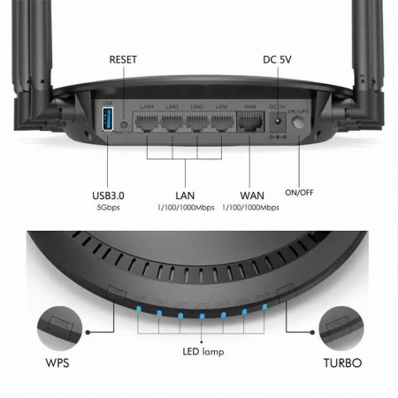 Wavlink Router Wi-Fi AC-2100