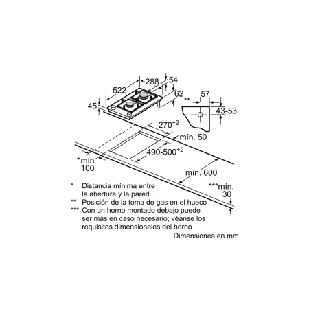 Kontrolsat - 