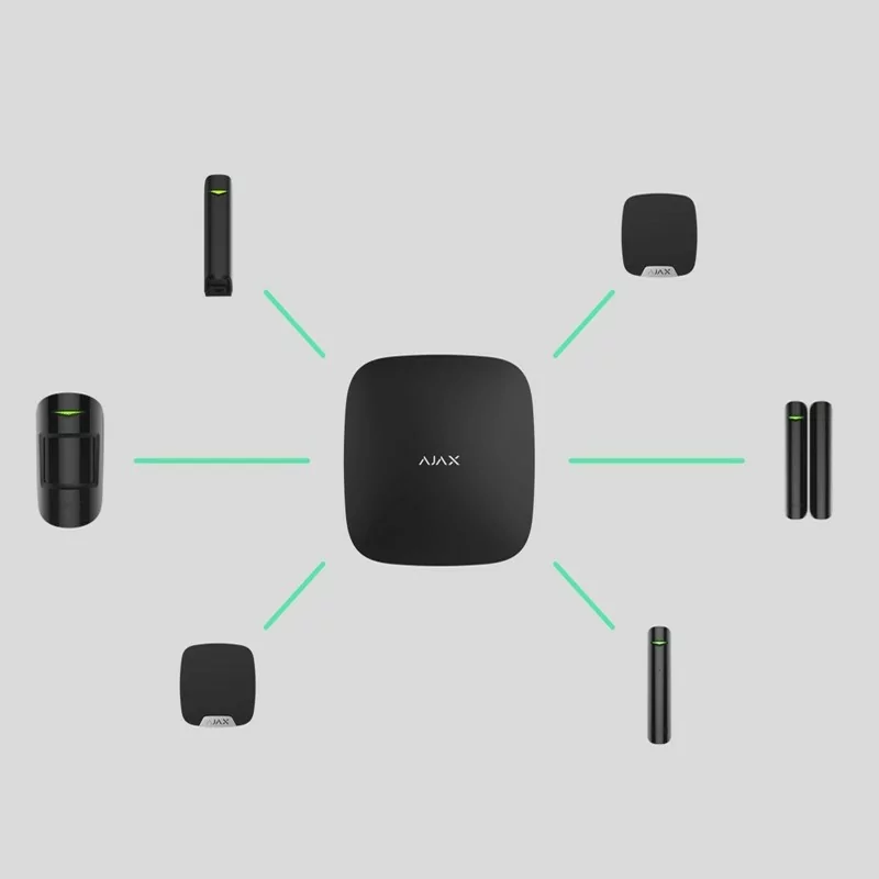 Ajax Hub (2G) Jeweller - Central Alarme Ethernet/2G - AJ-HUB-W - Branco