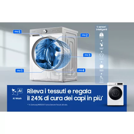 Kontrolsat - Máquina Lavar Roupa Samsung WW11BB744DGW (11kg - 1400rpm - Classe A)