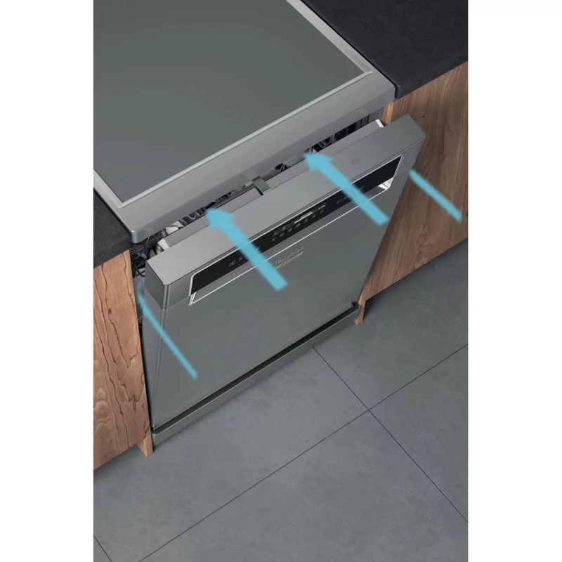 Kontrolsat - 