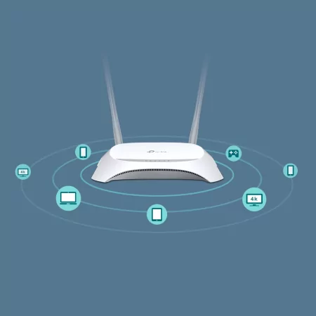 Kontrolsat - Tp-Link 3G/4G Wi-Fi N Router - TL-MR3420 - (300Mbps)