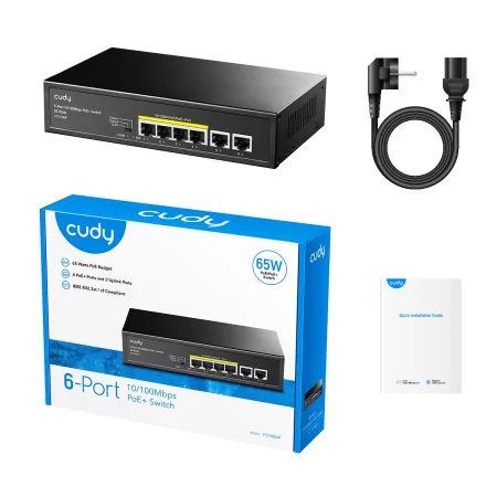 Kontrolsat - Kontrolsat -