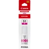 Kontrolsat - 