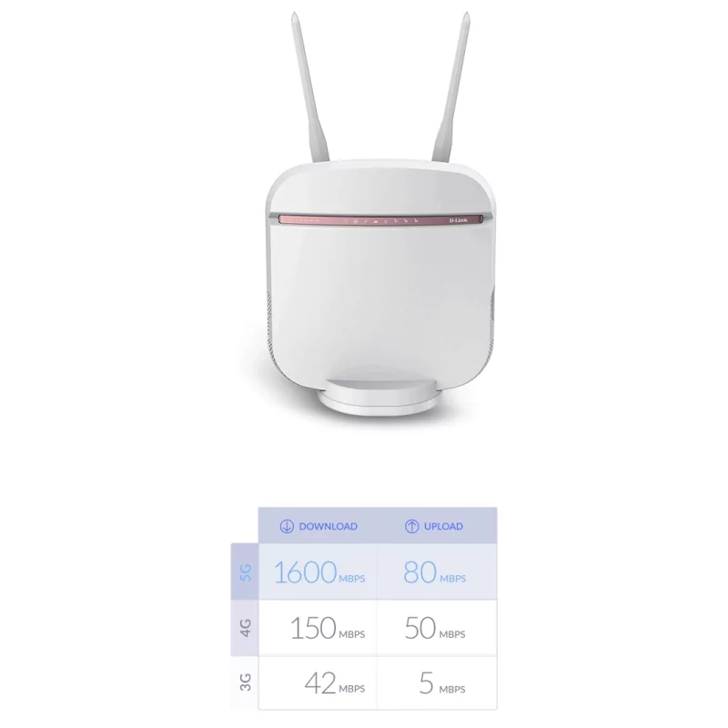 Kontrolsat - D-Link DWR-978/E Router Wireless - Gigabit Ethernet - Dual-band (2,4 GHz / 5 GHz) - 3G 4G 5G - Branco