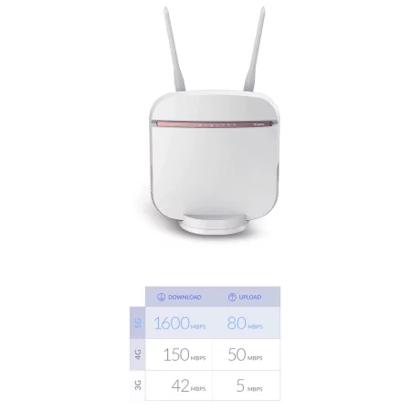Kontrolsat - D-Link DWR-978/E Router Wireless - Gigabit Ethernet - Dual-band (2,4 GHz / 5 GHz) - 3G 4G 5G - Branco
