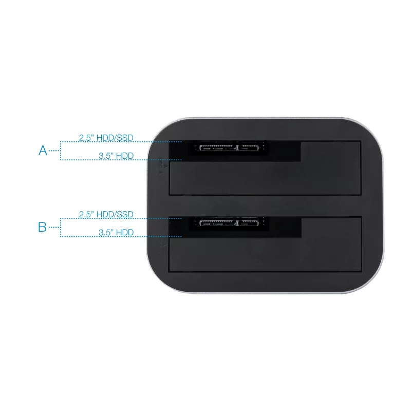 Kontrolsat - 