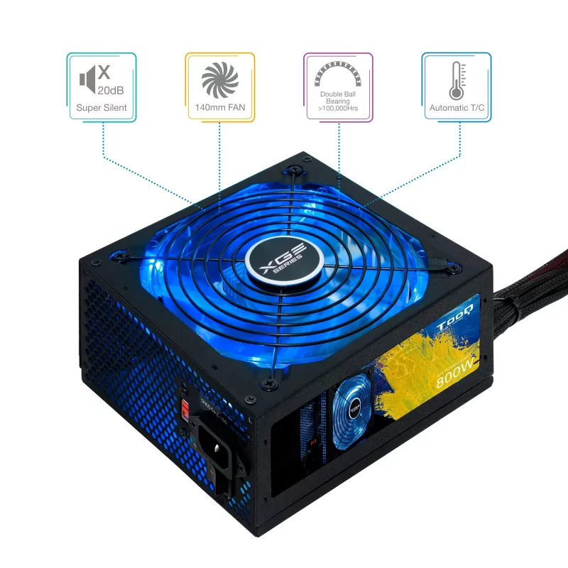 Kontrolsat - 