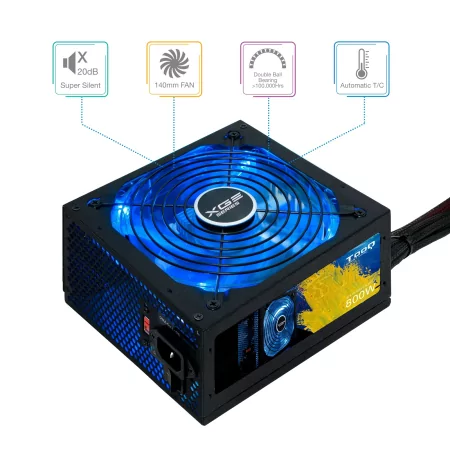 Kontrolsat - 