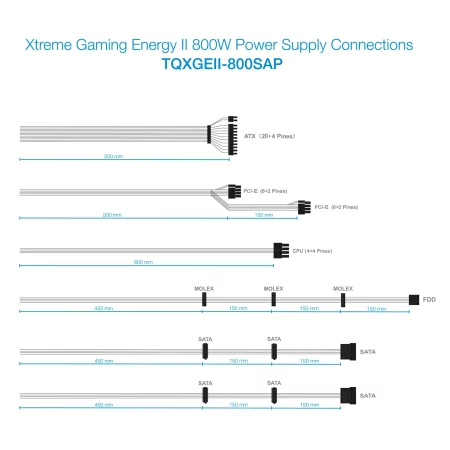 Kontrolsat - 