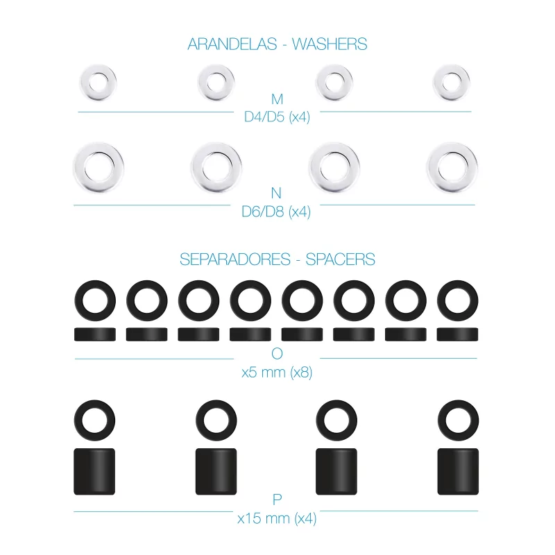 Kontrolsat - 
