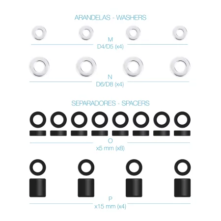 Kontrolsat - Kontrolsat -