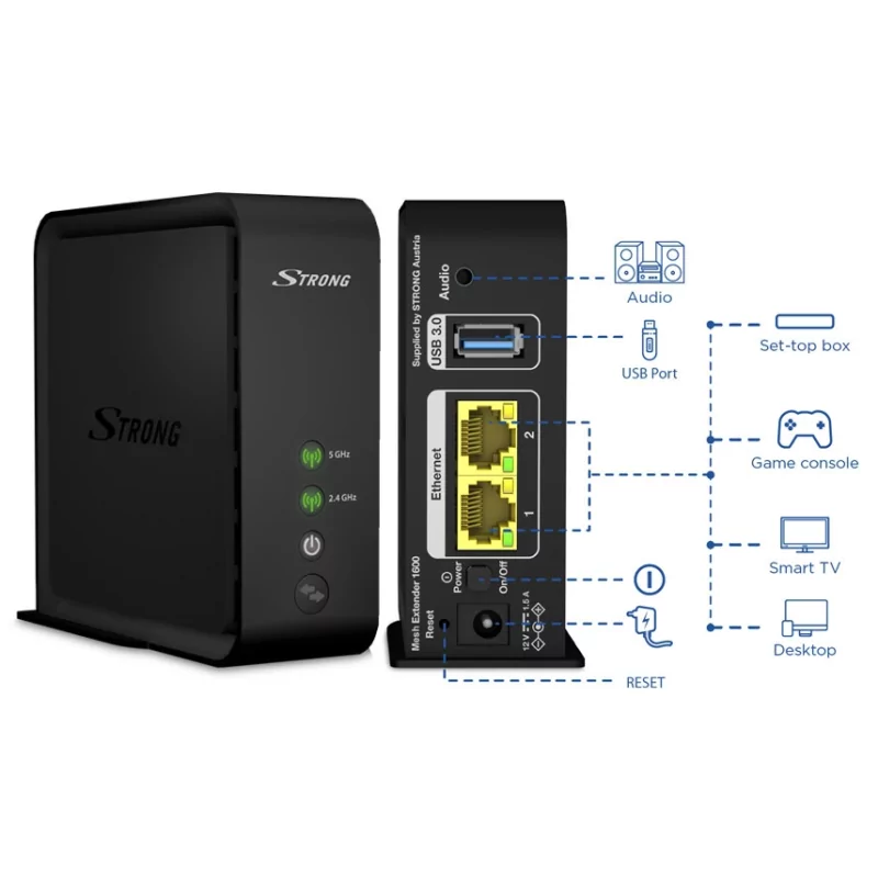 Kontrolsat - Sistema Mesh Strong - Wi-Fi Home Mesh Kit - AC1600