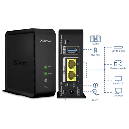 Kontrolsat - Sistema Mesh Strong - Wi-Fi Home Mesh Kit - AC1600