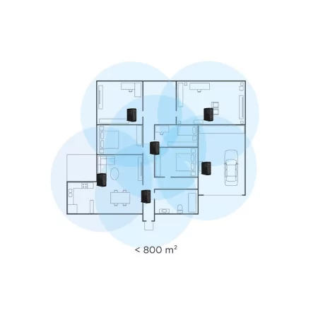 Kontrolsat - Sistema Mesh Strong - Wi-Fi Home Mesh Kit - AC1600