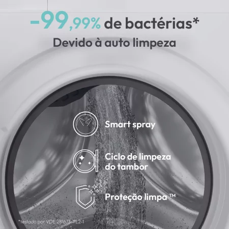 Máquina de Lavar Roupa Candy BR48B6S 8kg 1400RPM Inverter Wi-Fi Classe A