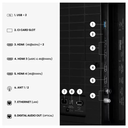 Smart TV Hisense 55E8S 55" (139 cm) MiniLED QLED 4K 144Hz Dolby Vision IQ VIDAA U9