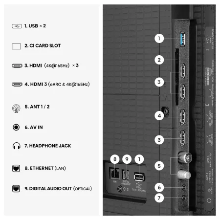 Smart TV Hisense 100U7SE 100" (253 cm) MiniLED QLED 4K 165Hz Dolby Vision IQ Hi-View AI Engine PRO VIDAA U9
