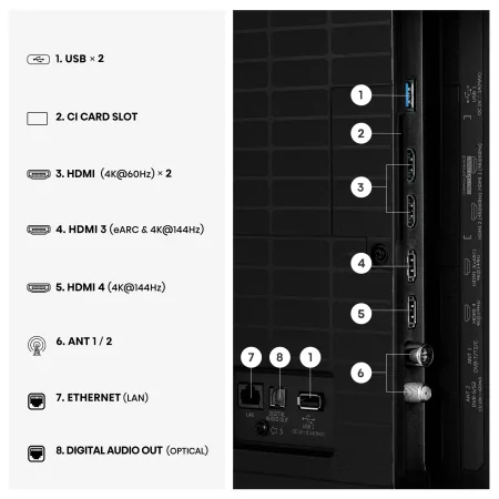 Smart TV Hisense 75U7SE 75" (189 cm) MiniLED QLED 4K 144Hz Dolby Vision IQ IMAX Enhanced VIDAA U9