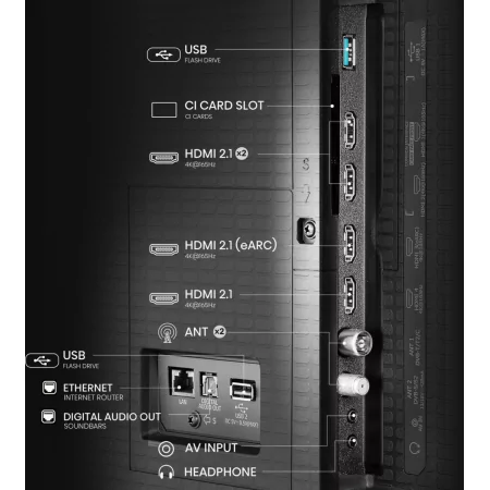 Hisense 85U7Q PRO - Mini LED PRO ULED 4K Smart TV 85"