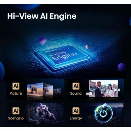 Hisense 75U7Q - Mini LED ULED 4K Smart TV 75"
