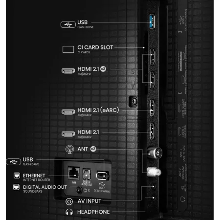 Hisense 75U7Q - Mini LED ULED 4K Smart TV 75"