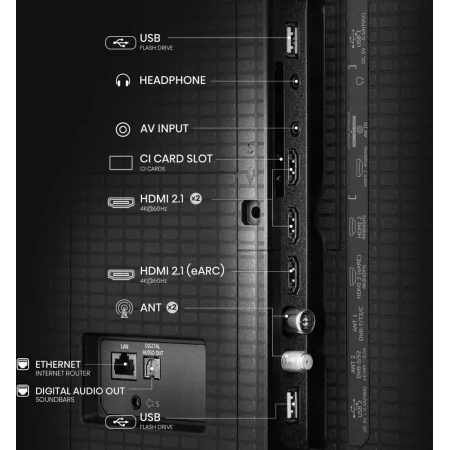 Hisense 75A7Q - QLED 4K Smart TV 75"
