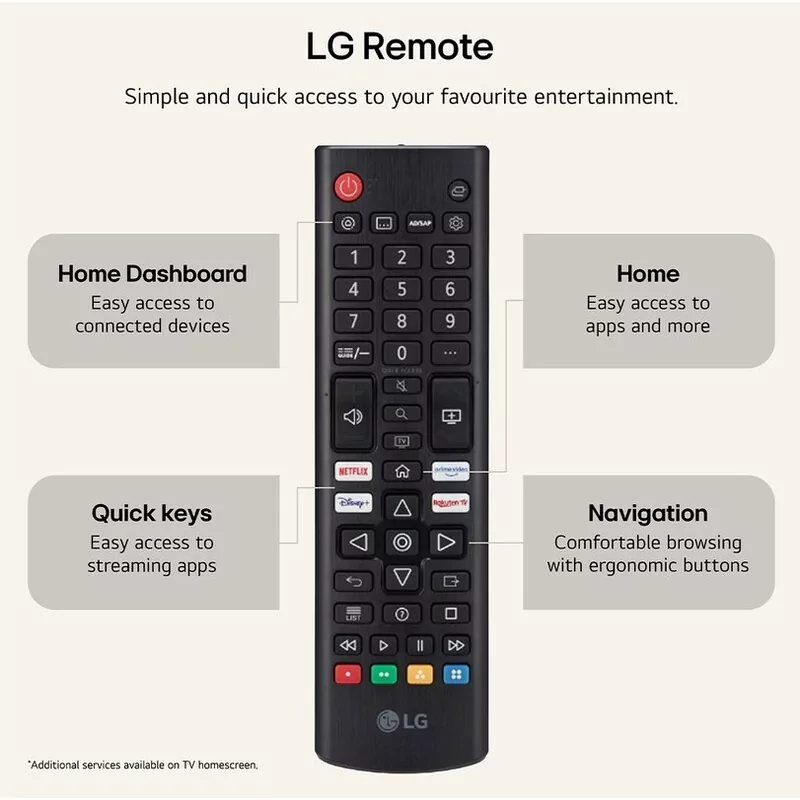 Smart TV LG 50NU850B6LA de 50" (127 cm) NANO 4K UHD AI α7 Gen9 60Hz HDR10 Pro webOS 26