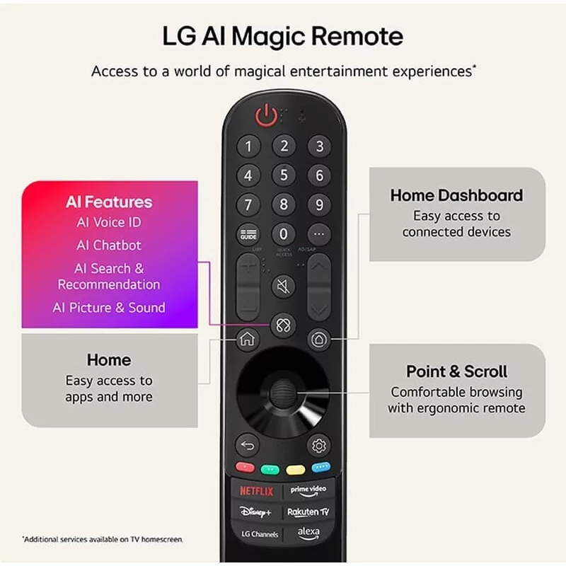 Smart TV LG 65QNED7EB 65" (165 cm) QNED Mini LED 4K UHD AI α7 Gen9 HDR10 Magic Remote