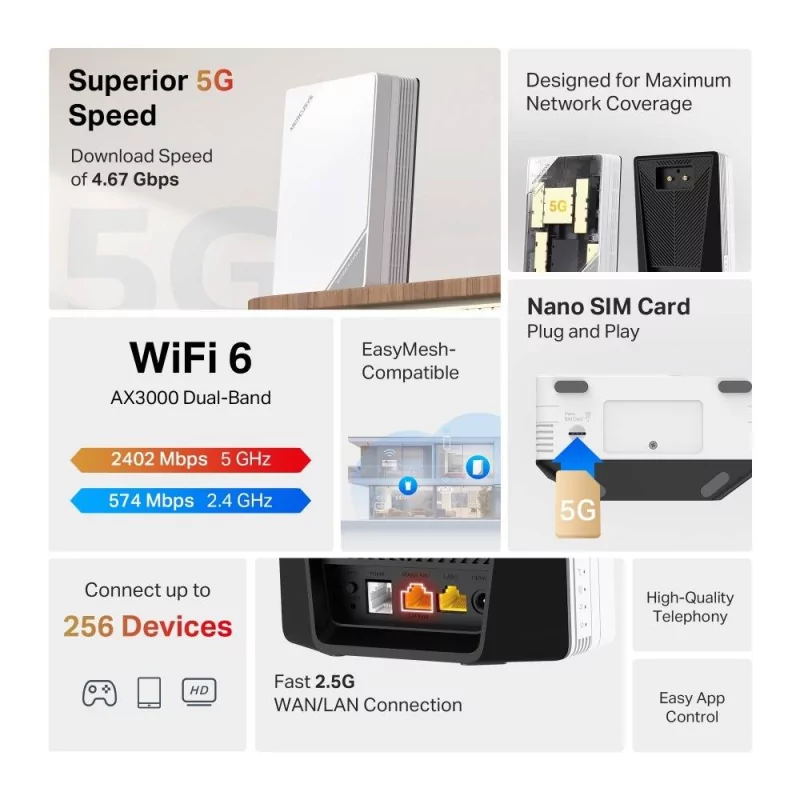 Router 5G Wi-Fi 6 2.5GbE Mesh Mercusys MB520-5G AX3000