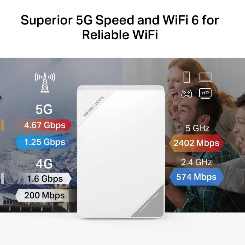 Mercusys MB520-5G AX3000 Wi-Fi 6 2.5GbE Mesh 5G Router