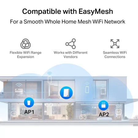 Router 5G Mercusys MB520-5G AX3000 Wi-Fi 6 2.5GbE Mesh
