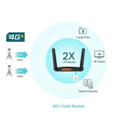 Router 4G+ LTE Wi-Fi Archer MR600 AC1200 Dual Band com 2 Antenas e OneMesh™ - TP-Link​