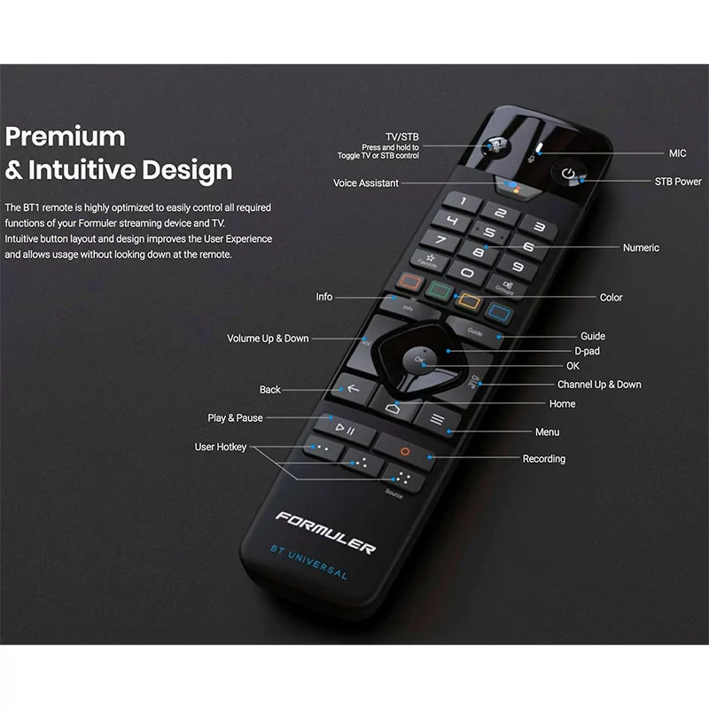 Formuler Z11 Pro BT1 - MyTV Online 3 - 2GB/16GB - 4K