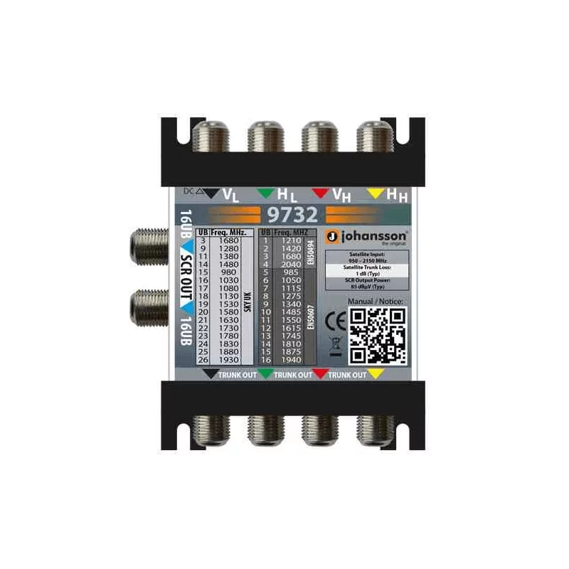 DSCR Multiswitch 2 Saidas