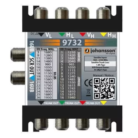 DSCR Multiswitch 2 Saidas