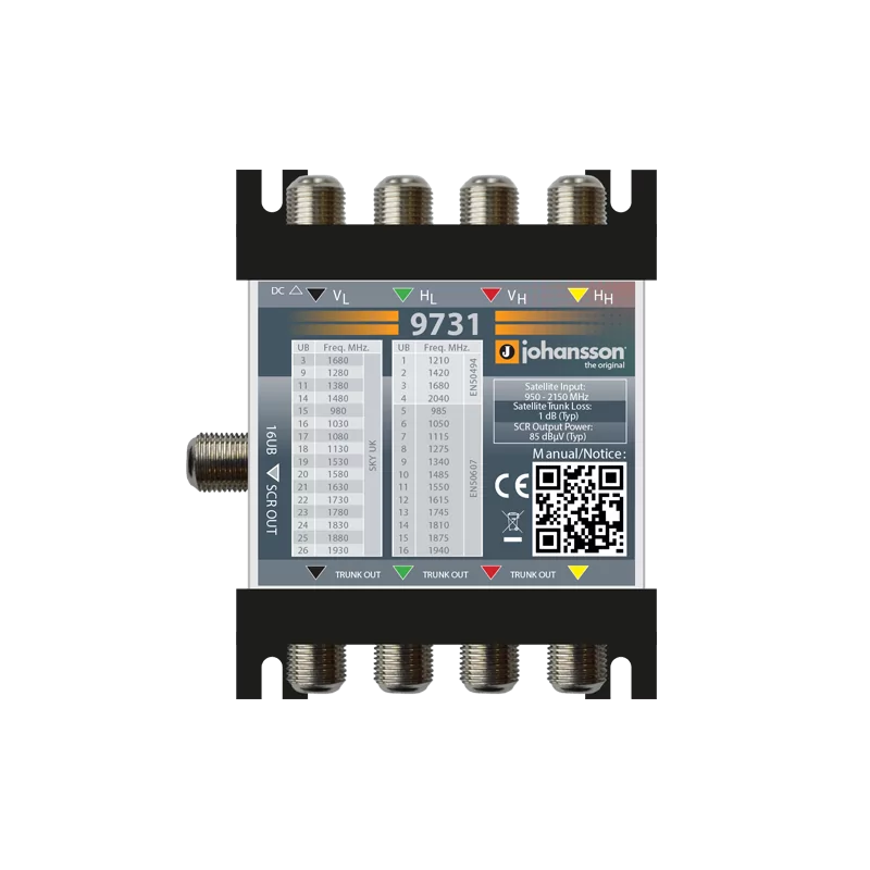 Multiswitch 1 Saida DSCR Johansson - 9731