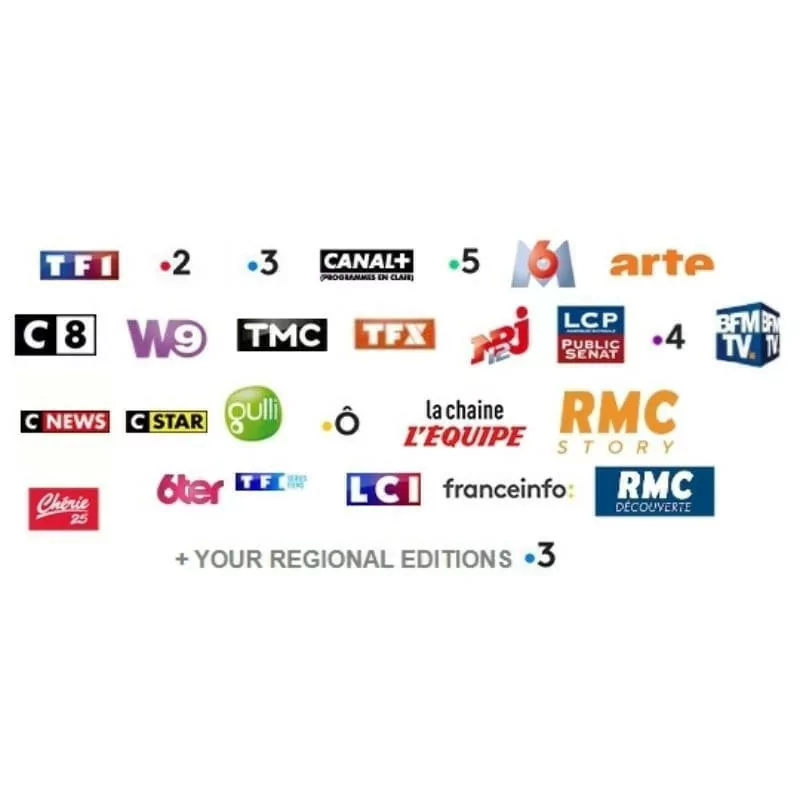 TNTSAT Satellite Kit - Thomson Receiver and 80cm Antenna for ASTRA - French Channels)