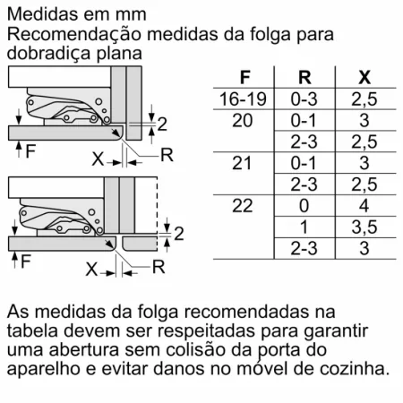 Combinado Bosch KIN-86-ADD-0
