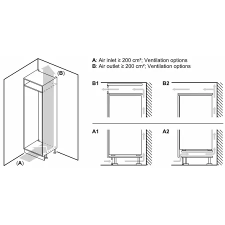 Combinado Bosch KIN-86-ADD-0