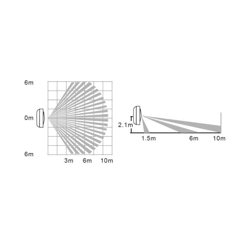 Sensor de Movimento Amiko Home