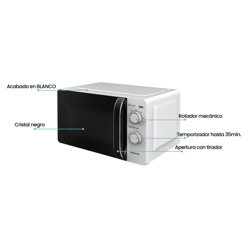Microondas Infiniton MW-GW2090 (20 L - Com Grill - Branco)