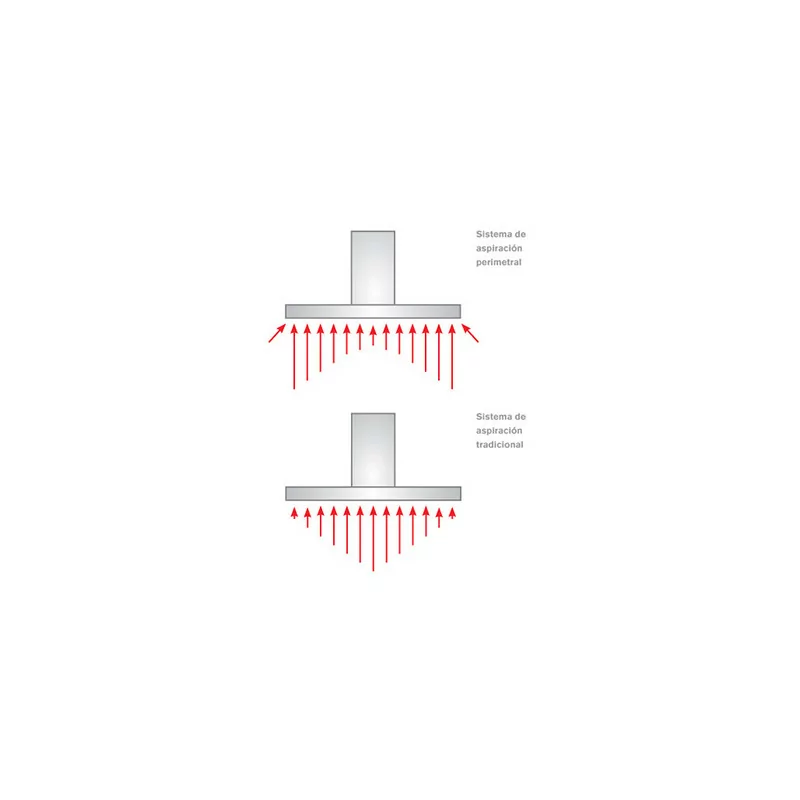 Infinition Cmptral NG61 Chimney Hood - 720m³/h Extraction, White Glass
