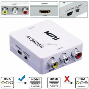 Convertidor A/V para HDMI
