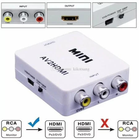 Conversor A/V para HDMI