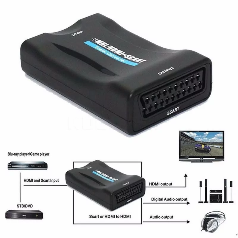 HDMI to SCART Converter