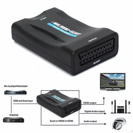 HDMI to SCART Converter